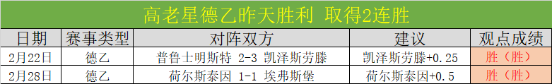 罗国家队辉,煌瞬间,战辉煌,7m体育比分,体育赛事比分,足球篮球比分,赛事即时比分,体育数据