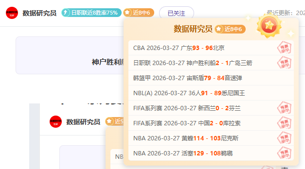 羽球总决赛,完美收官,多位名将离,7m体育比分,体育赛事比分,足球篮球比分,赛事即时比分,体育数据