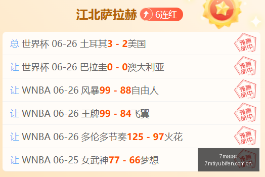 最新,连胜背后的,神秘力量,7m体育比分,体育赛事比分,足球篮球比分,赛事即时比分,体育数据