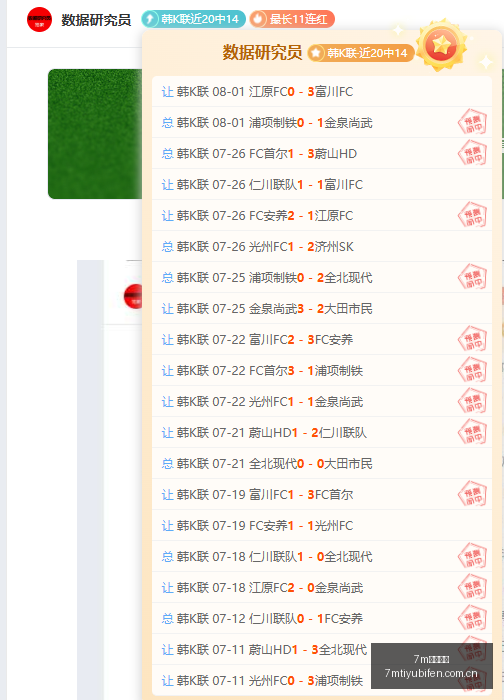 莫亨巴根主,场优势显著,力压群雄终,7m体育比分,体育赛事比分,足球篮球比分,赛事即时比分,体育数据