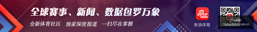 机器人运动,全新亮点与,突破,7m体育比分,体育赛事比分,足球篮球比分,赛事即时比分,体育数据