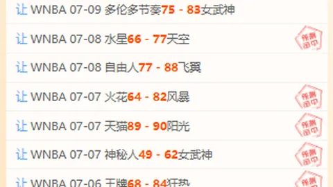 雷科莱塔实力爆发，体育数据，，近20战14胜，能否再创佳绩